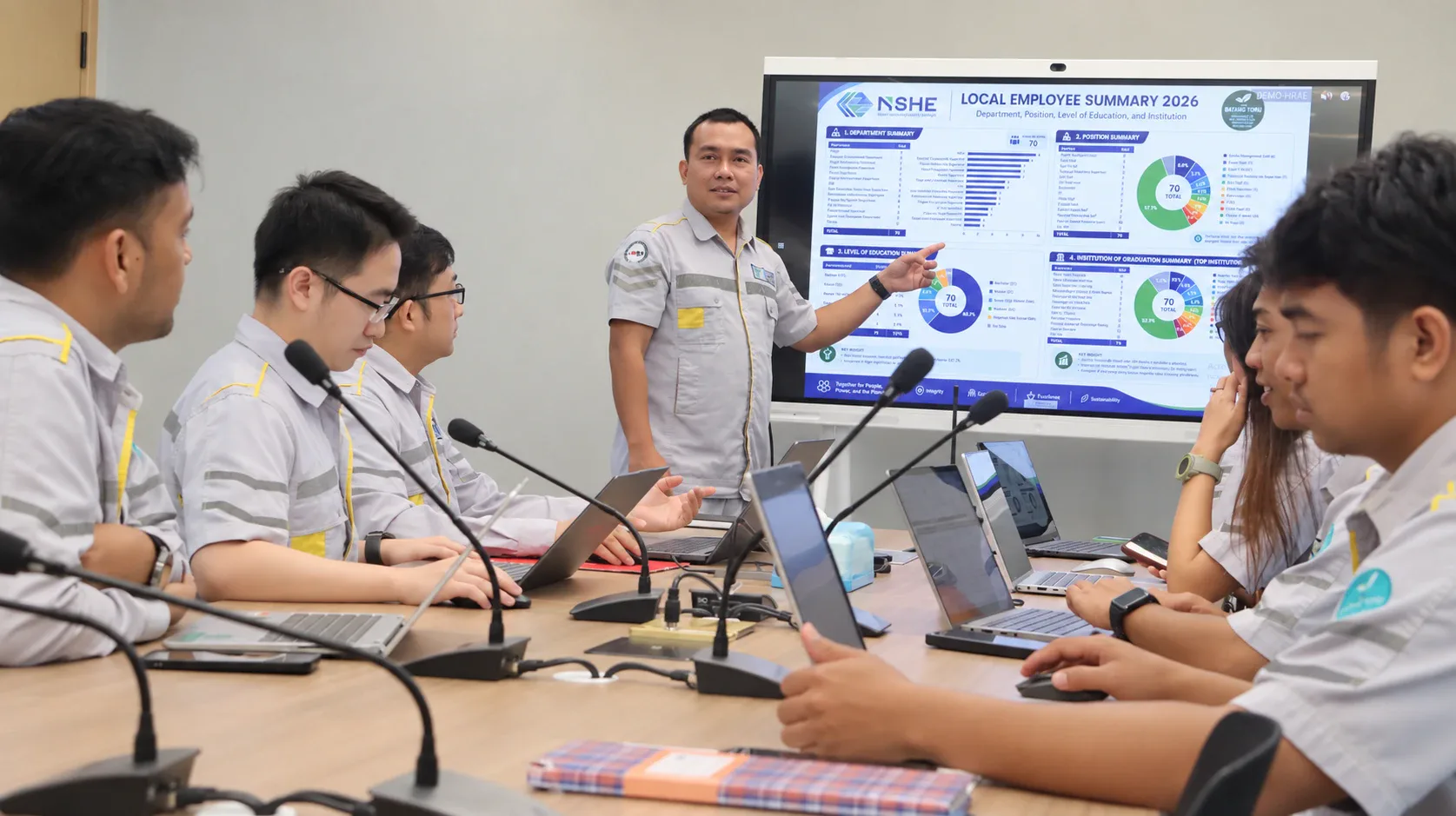 tender contact meeting